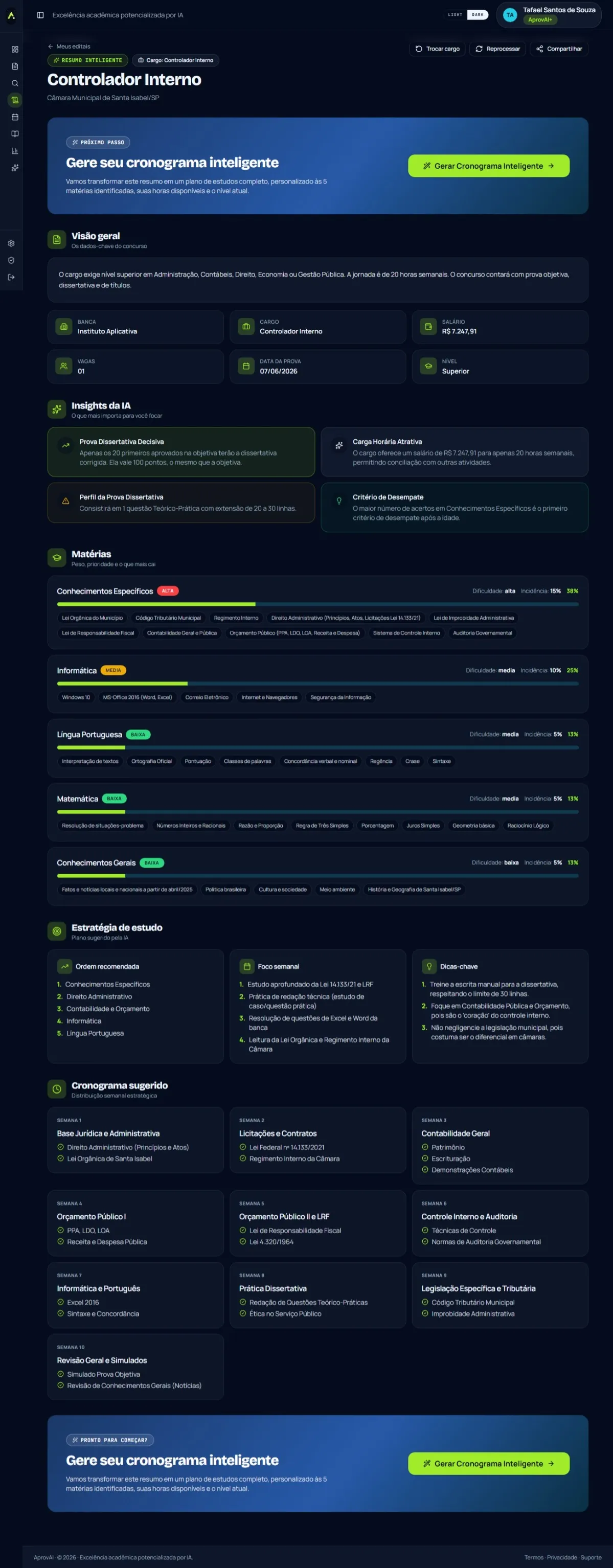 Resumo do edital gerado pela IA